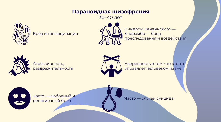 Лечение бредового расстройства