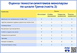 Оценка тяжести симптомов менопаузы по шкале Грина 2, превью